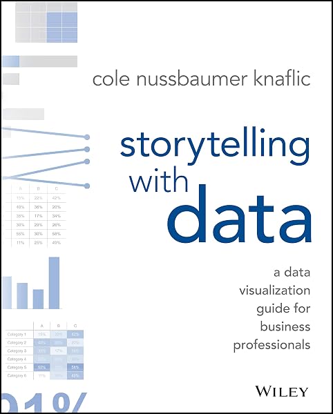 Storytelling with Data by Cole Nussbaumer Knaflic — book cover